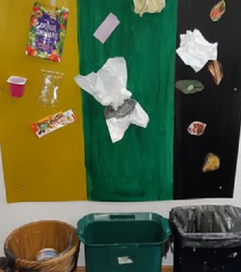 Das Mülltrennsystem zeigt, was in welchen Müllbehälter muss.