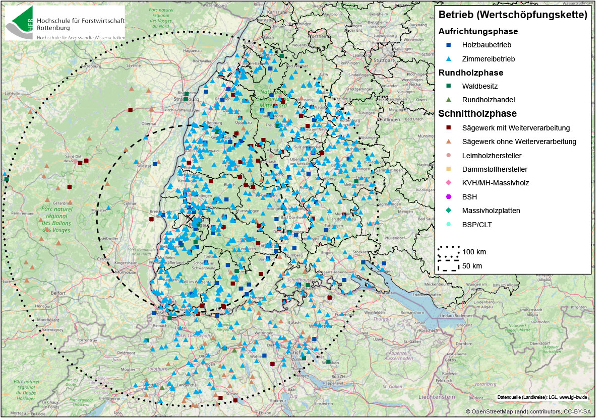 Abbildung 1: Analyse der regionalen Holzinfrastruktur innerhalb der zwei festgelegten Radien (50 km und 100 km).