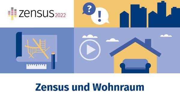 Videos auf Zensus2022.de