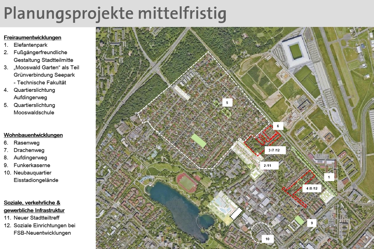 Planungsprojekte „Mittelfristige Prioritäten“ des städtebaulichen Rahmenkonzepts „Stadtteil Mooswald“