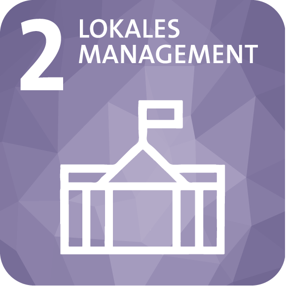 Logo des zweiten Handlungsfeldes: Lokales Management etablieren