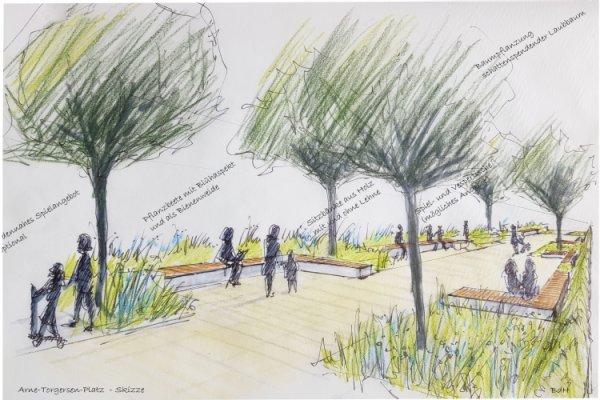 Gutleutmatten, Arne Torgesen Platz, Skizze: Barbara de Haen Planskizze mit Menschen im Fussgängerbereich, Sitzgelegenheiten, Sträuchern und Bäumen