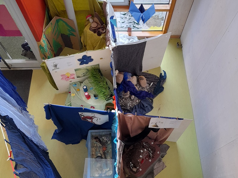 Die Draufsicht von oben zeigt die Boxen nebeneinander.