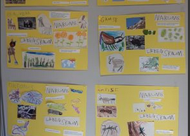 Steckbriefe jedes Tieres