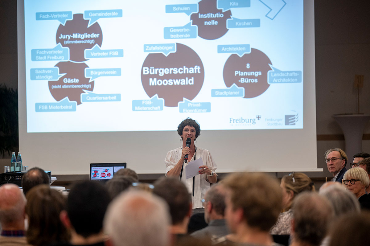 2. Bürgerschaftsdialog