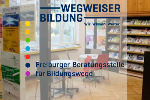 Broschüre Titelblatt