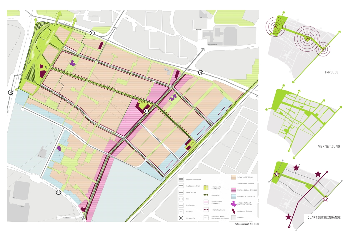 Städtebauliches Rahmenkonzept „Vom Fragment zum Ganzen, die Neuentdeckung einer Insel“  (Bild: Metris Architekten und Stadtplaner)