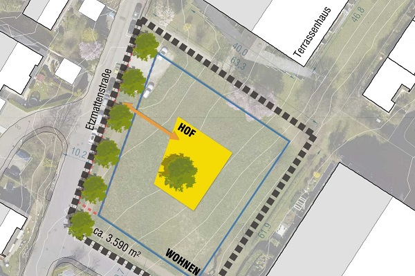 Planzeichnung Detailansicht eines Innenhofs