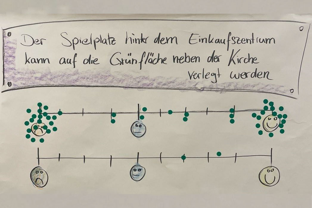 "Der Spielplatz hinter dem Einkaufszentrum kann auf die Grünfläche neben der Kirche verlegt werden"