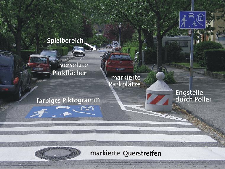 Spielstraße mit Piktogramm, Poller, markierten Parplätzen, versetzen Parkflächen und Spielbereich