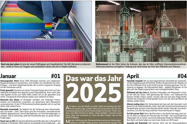 Sonderseite Jahresrückblick 2025