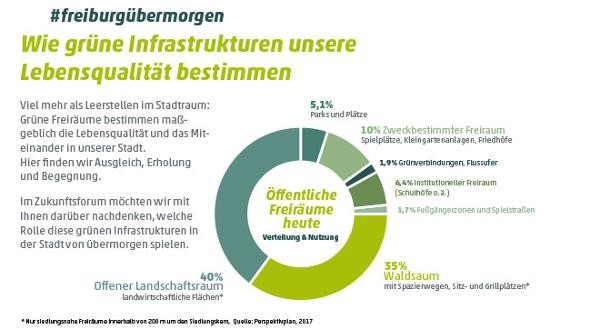 Factsheet