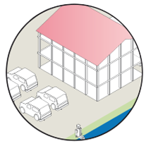 Regionale Gewerbegebiete