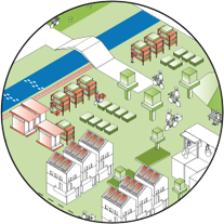 Urban Gardening &  Gemeinschaftsﬂächen