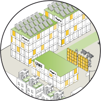 Schwerpunkt auf Forschung und Wissenschaft